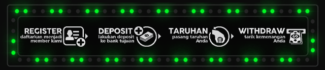 Play88 Jackpot